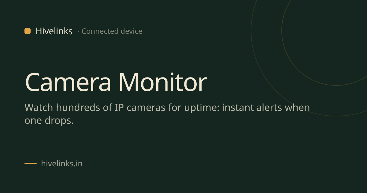 CCTV Camera Uptime Monitoring Software | Hivelinks